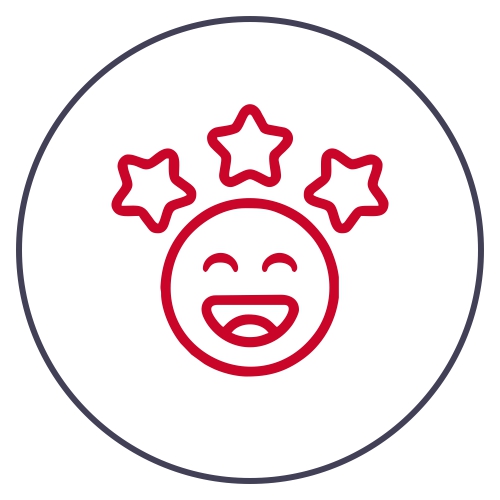 Value_Happy-Group-Customer Value_Happy-Group-Customer